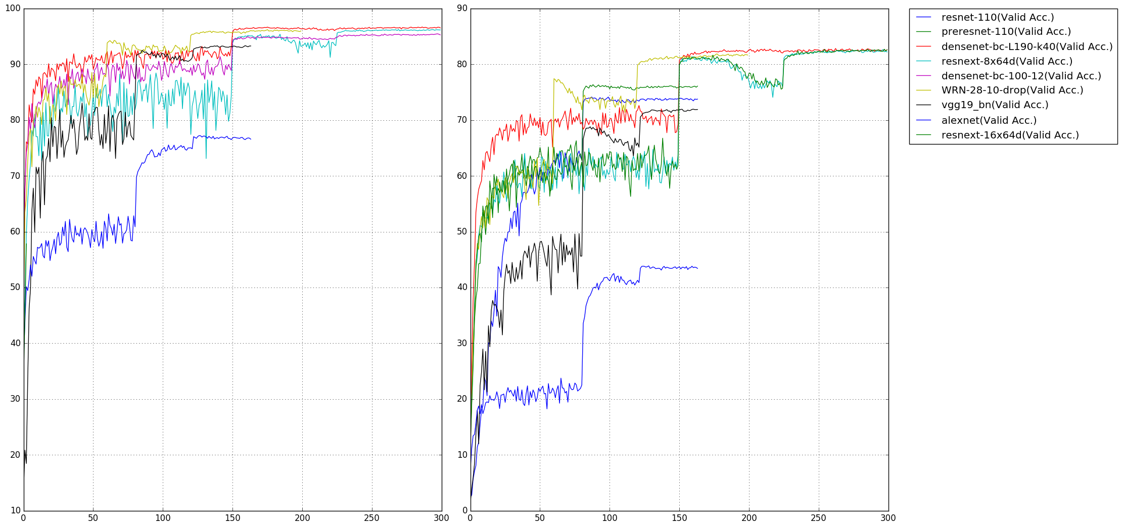 pytorch-classification hero image