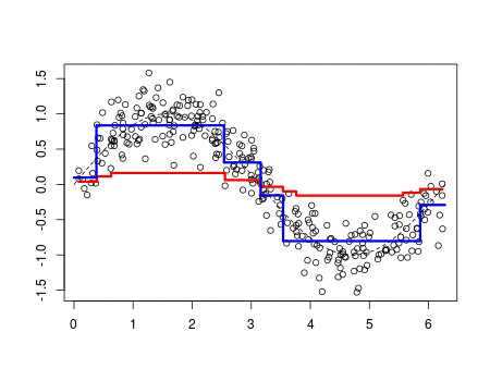 awesome-gradient-boosting-papers hero image