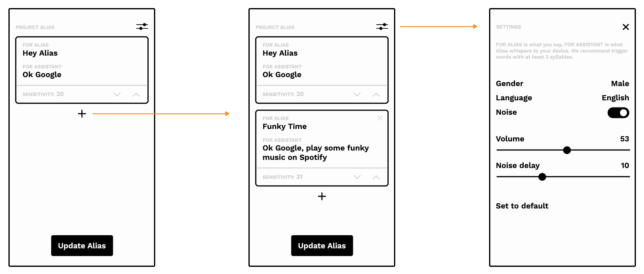 project_alias hero image