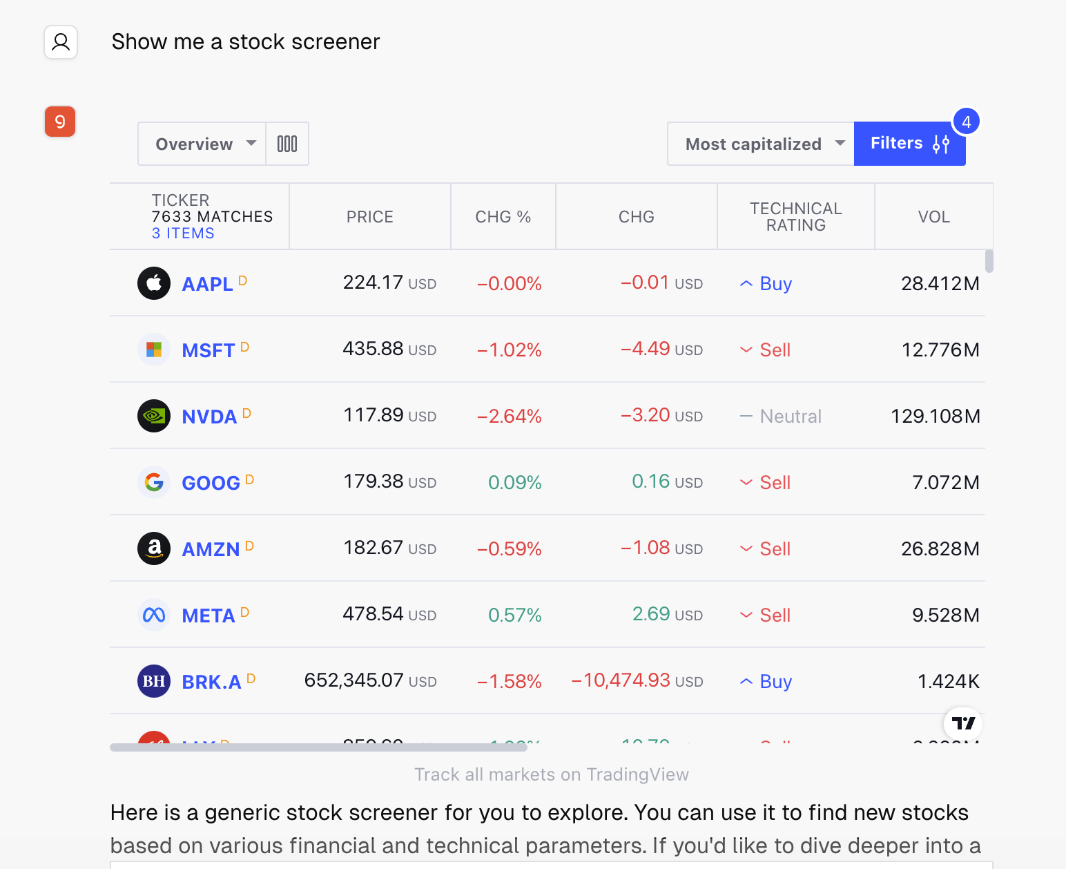 寻找新股票和 ETF