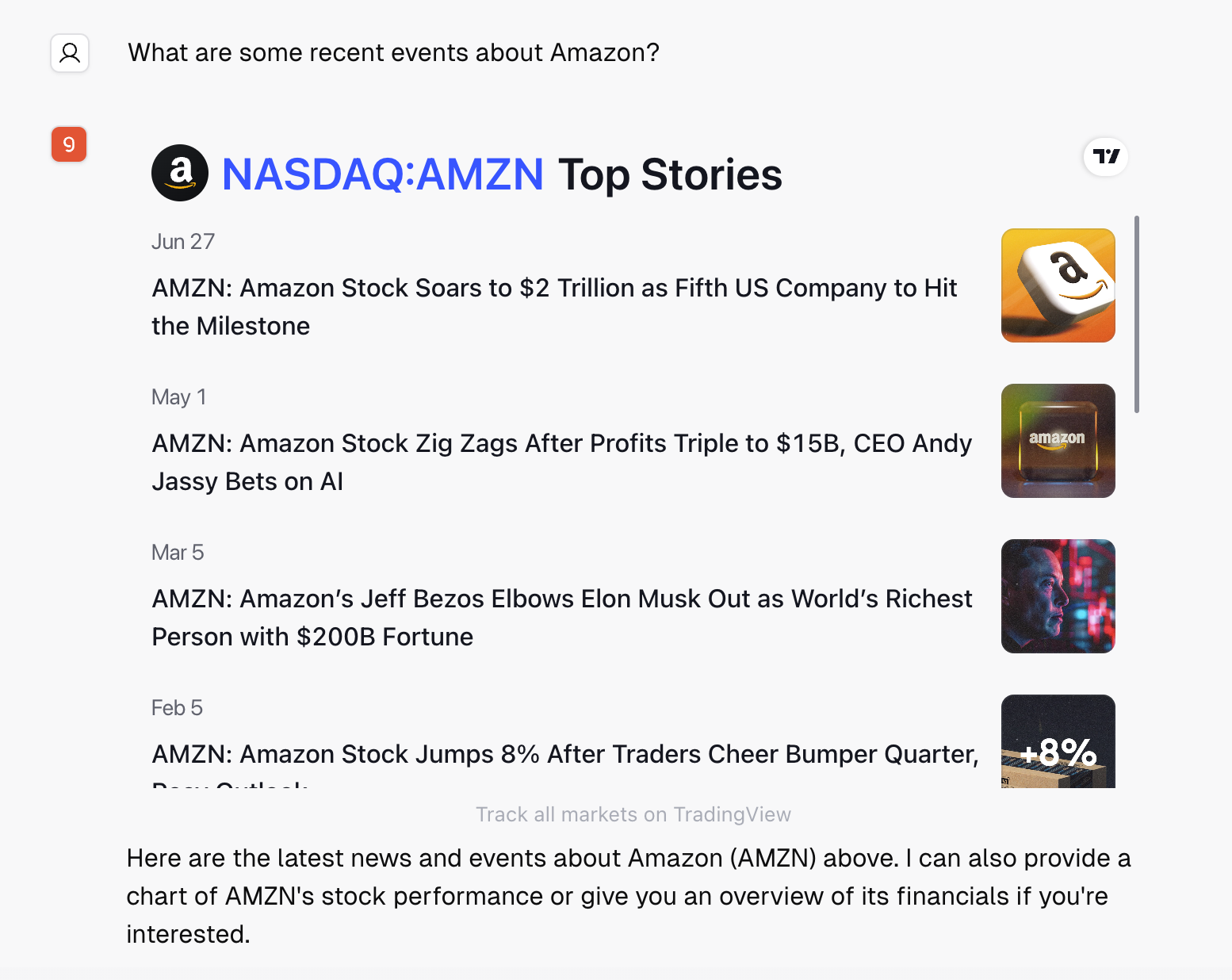 特定股票头条新闻