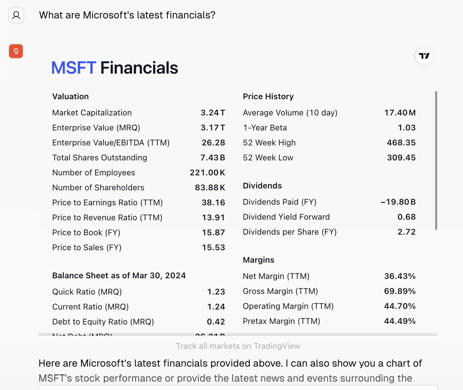 股票财务数据分解