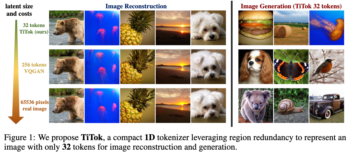 1d-tokenizer hero image