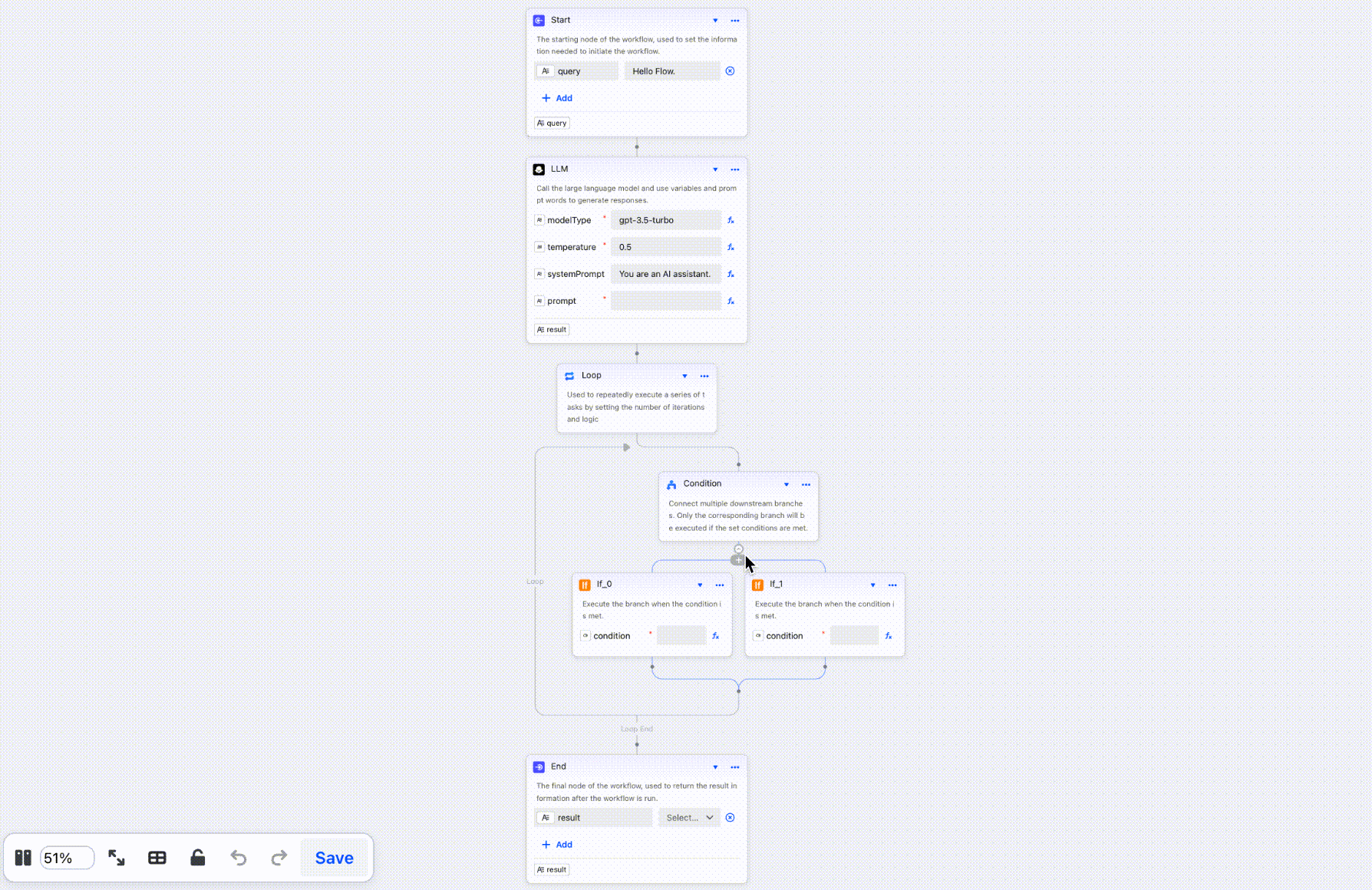 flowgram.ai hero image