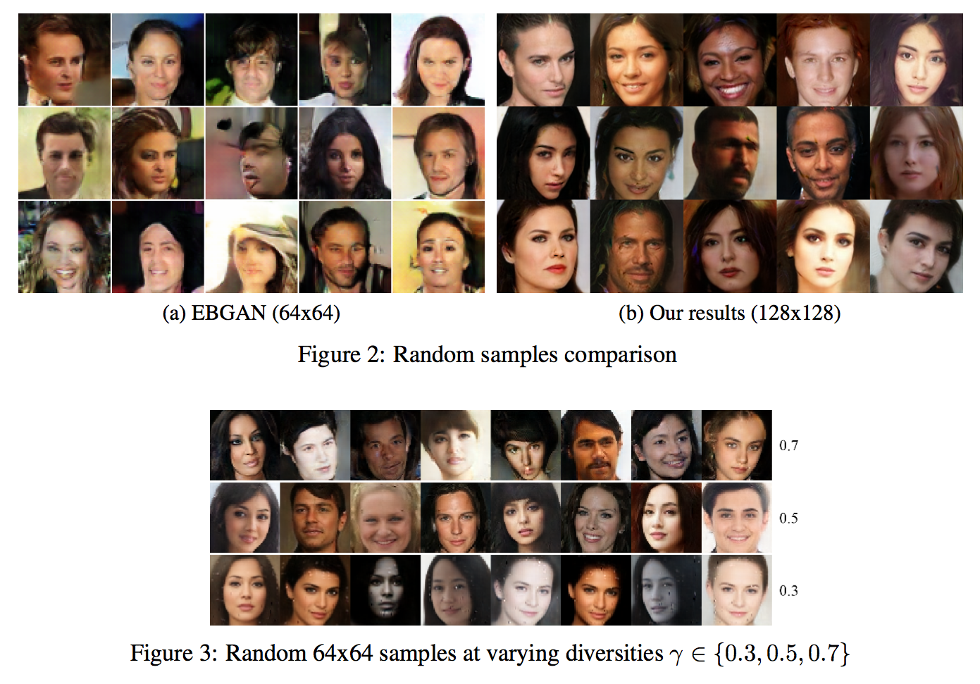 BEGAN-tensorflow hero image