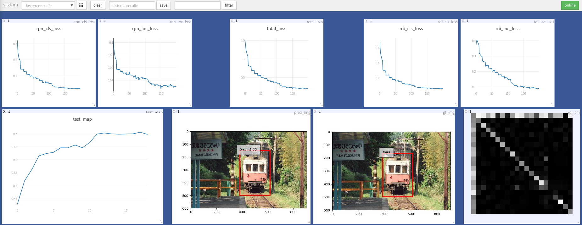 simple-faster-rcnn-pytorch hero image