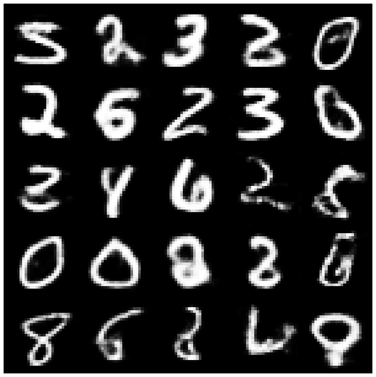 解耦合Beta 正常