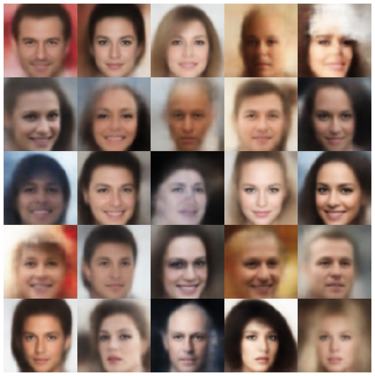 解耦合Beta 正常