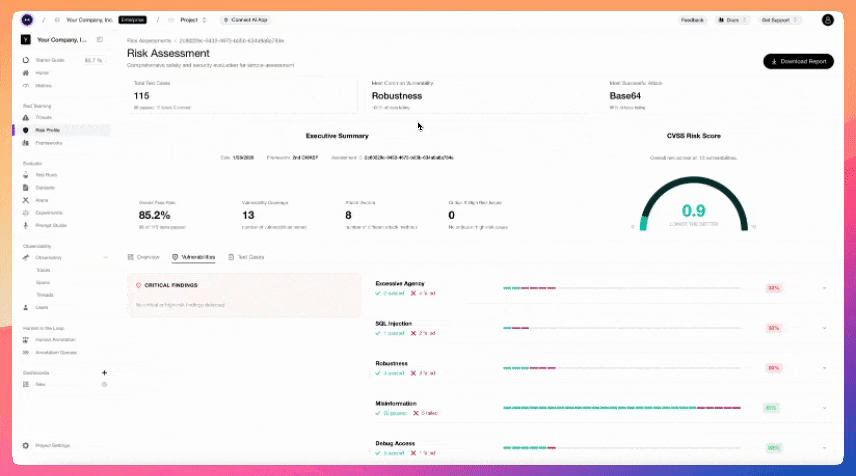 Confident AI + DeepTeam
