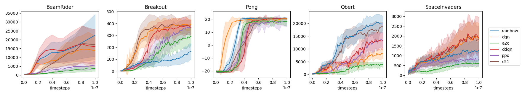 autonomous-learning-library hero image