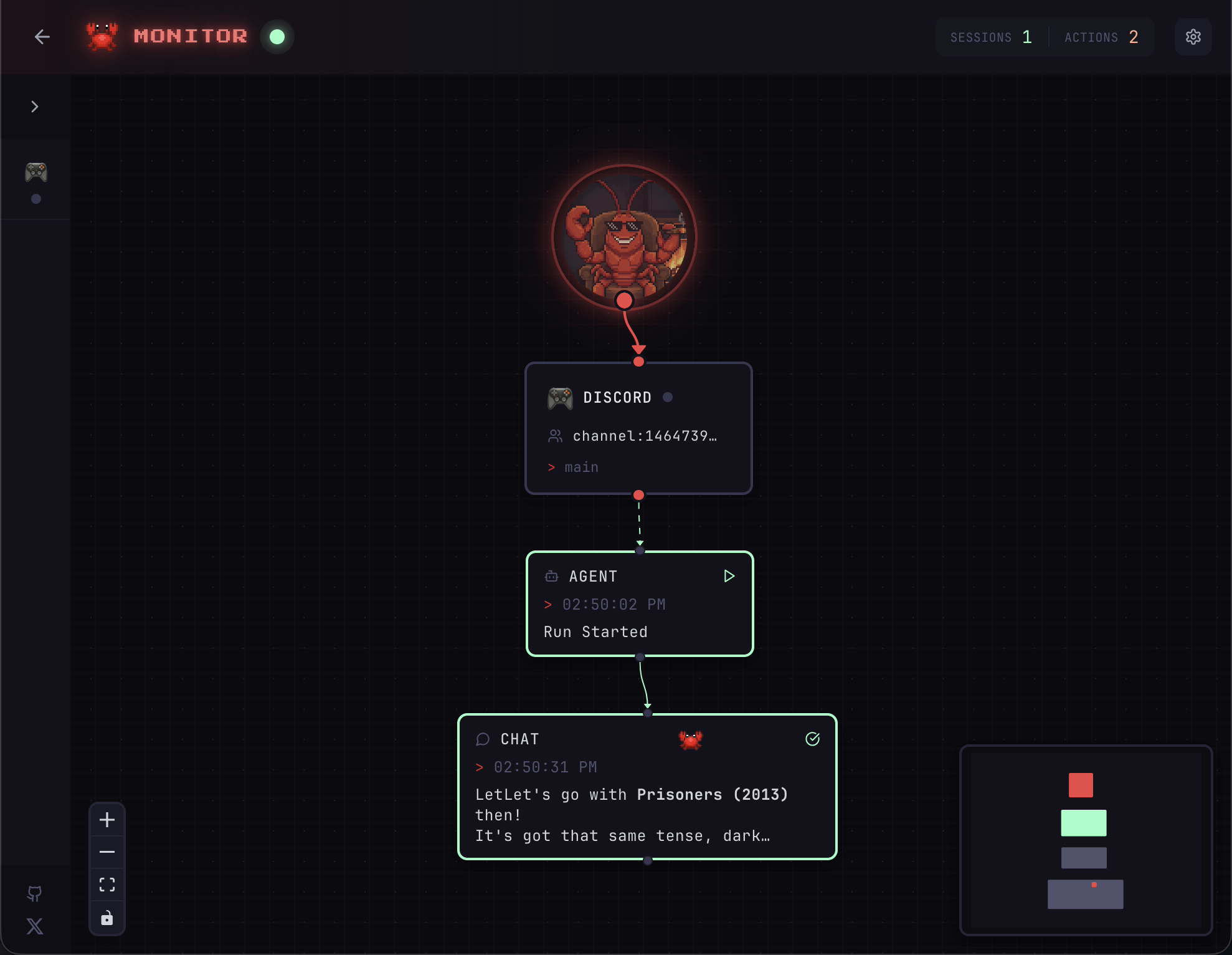 Crabwalk 监控界面