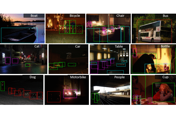 Exclusively-Dark-Image-Dataset hero image