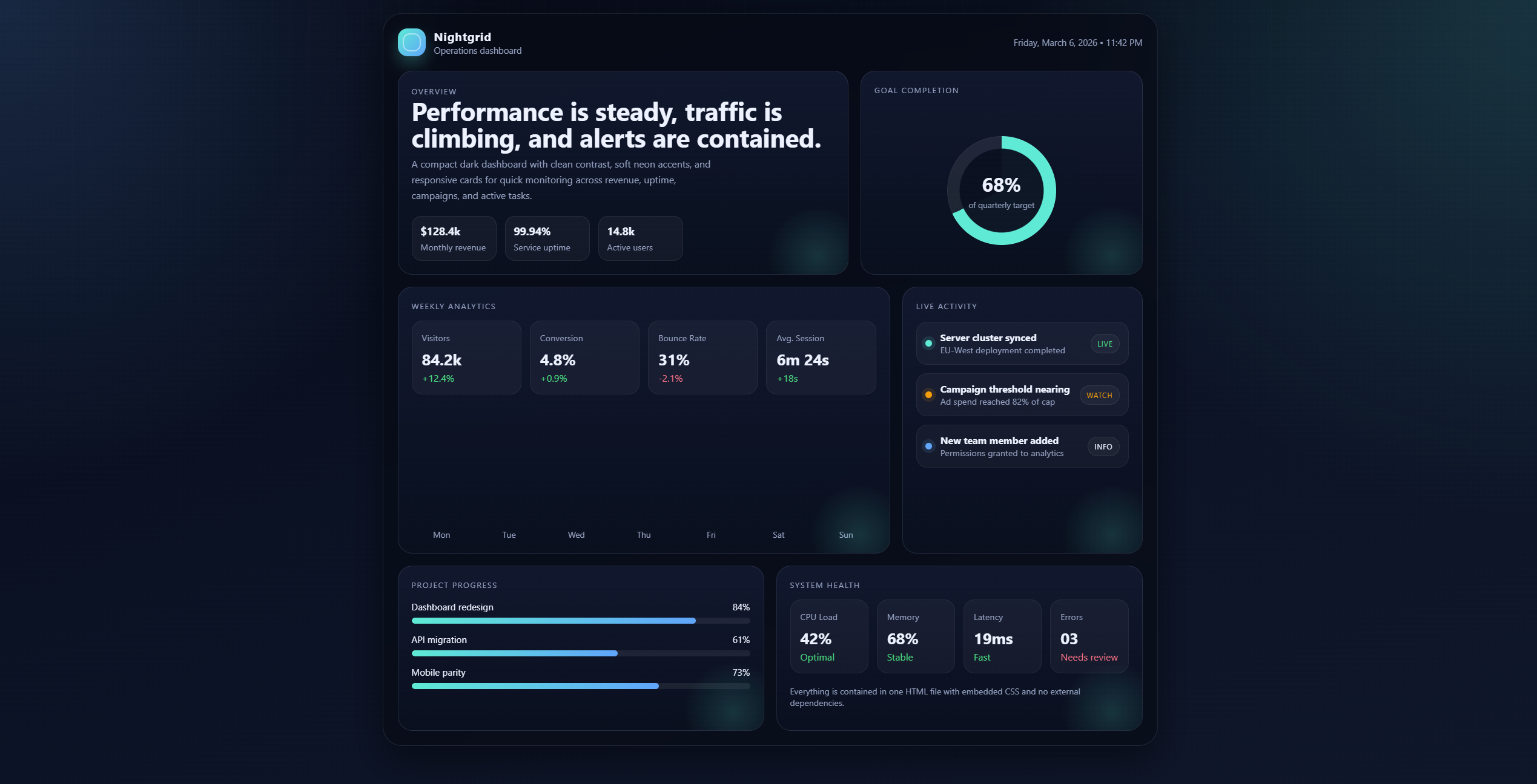 Uncodixfy hero image