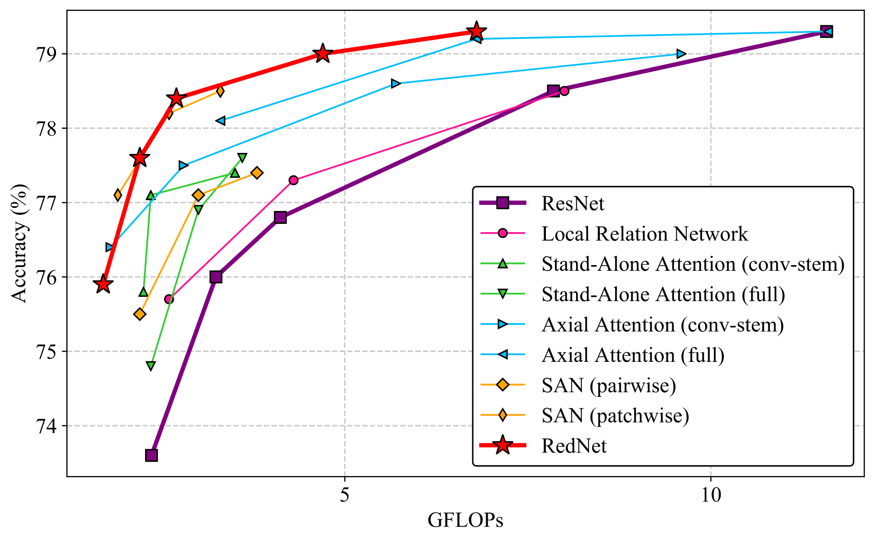 involution hero image