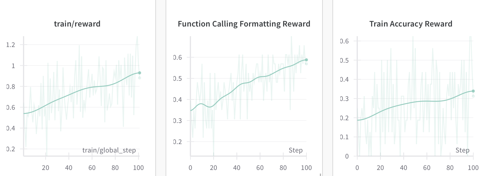 AutoDidact hero image