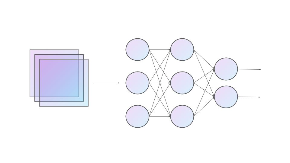 ml-visuals hero image