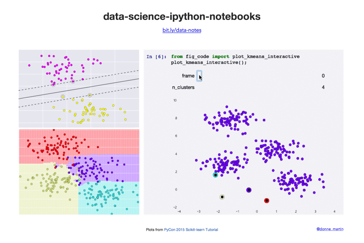 data-science-ipython-notebooks hero image