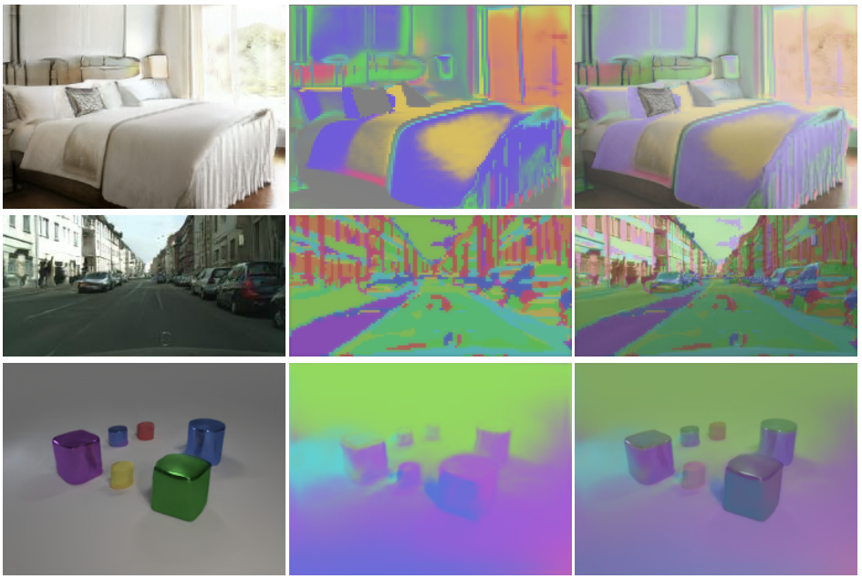 gansformer hero image