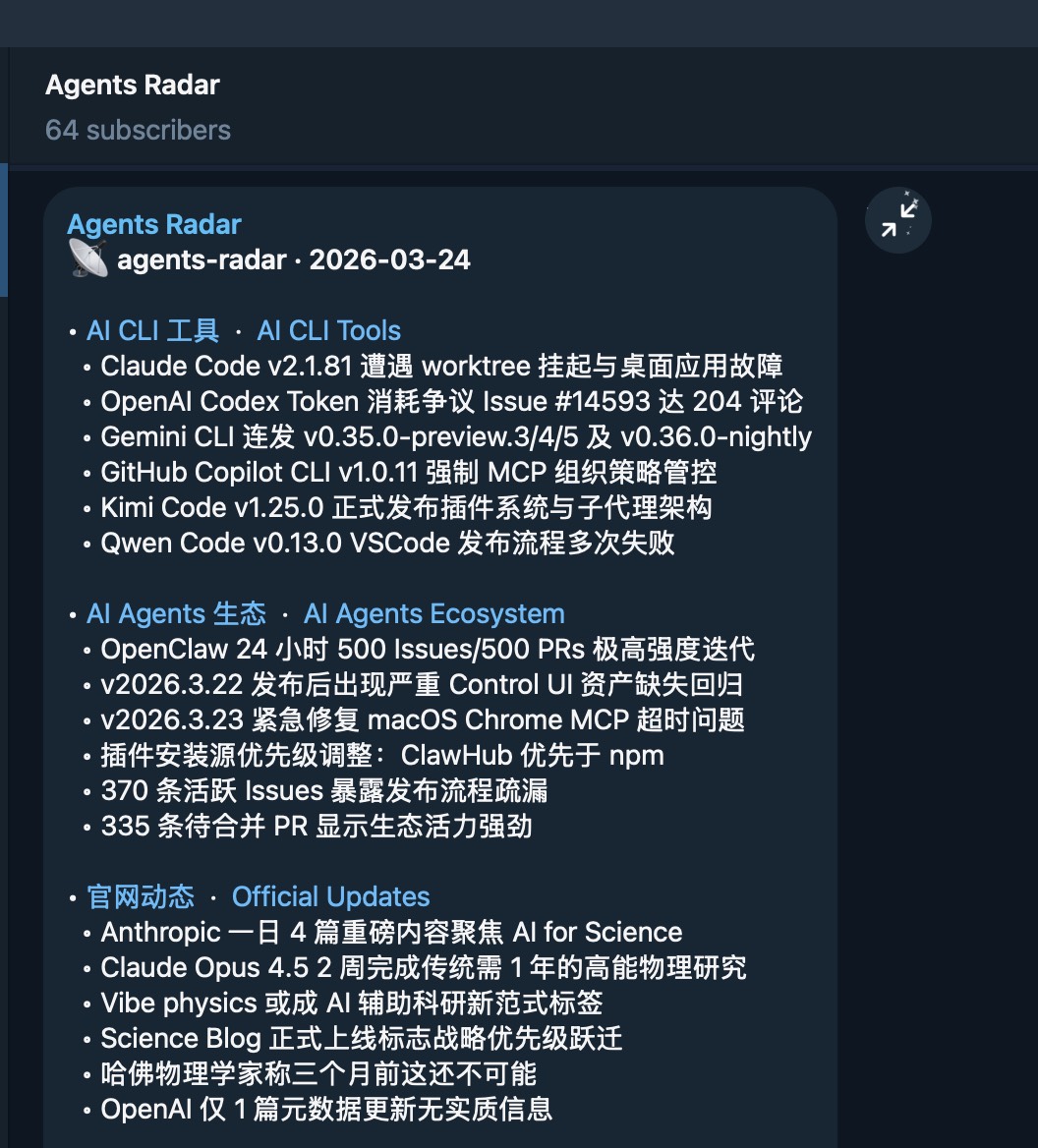 Telegram notification