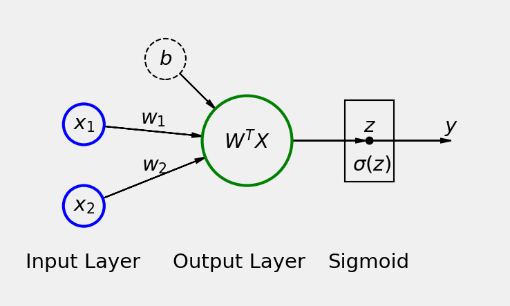 dl-visuals hero image
