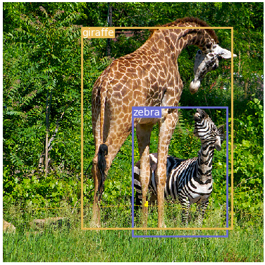 PyTorch-YOLOv3 hero image