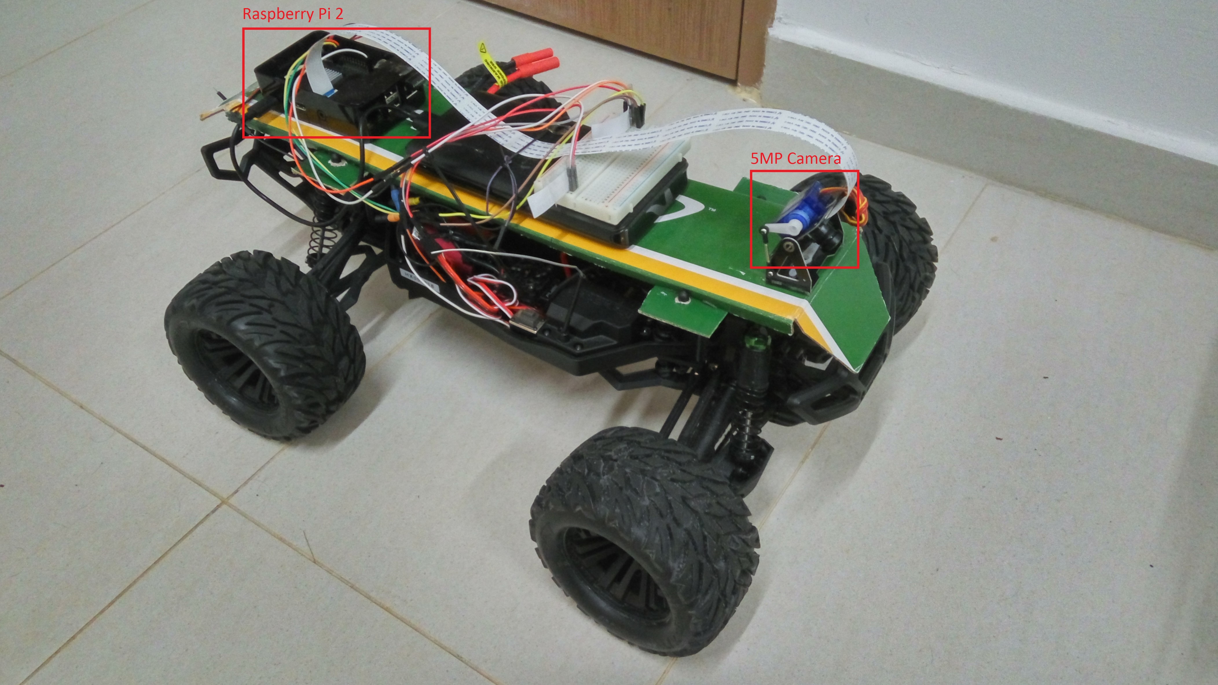 self-driving-toy-car hero image