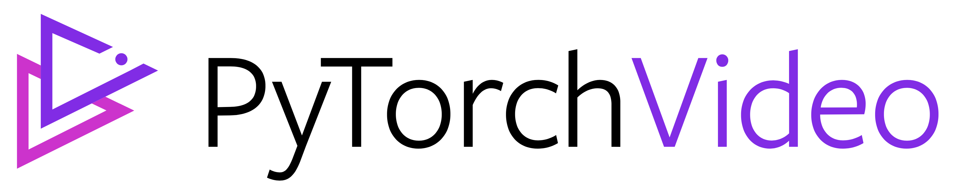 pytorchvideo hero image