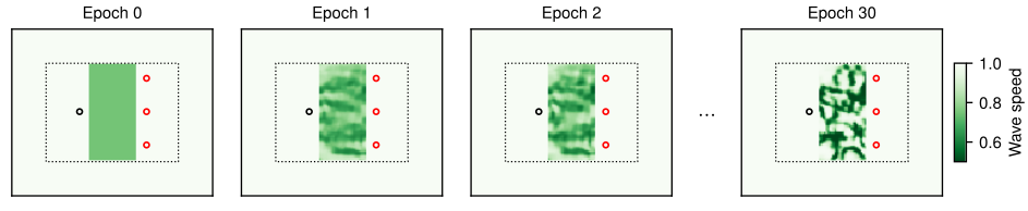 wavetorch hero image