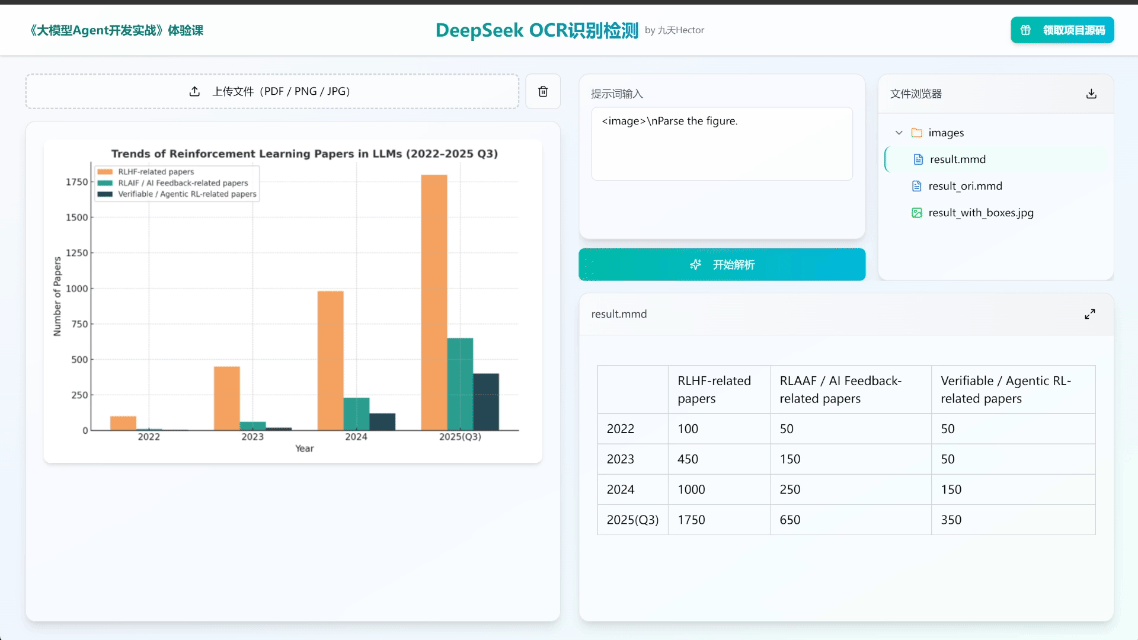 Data Visualization Chart Reverse Parsing