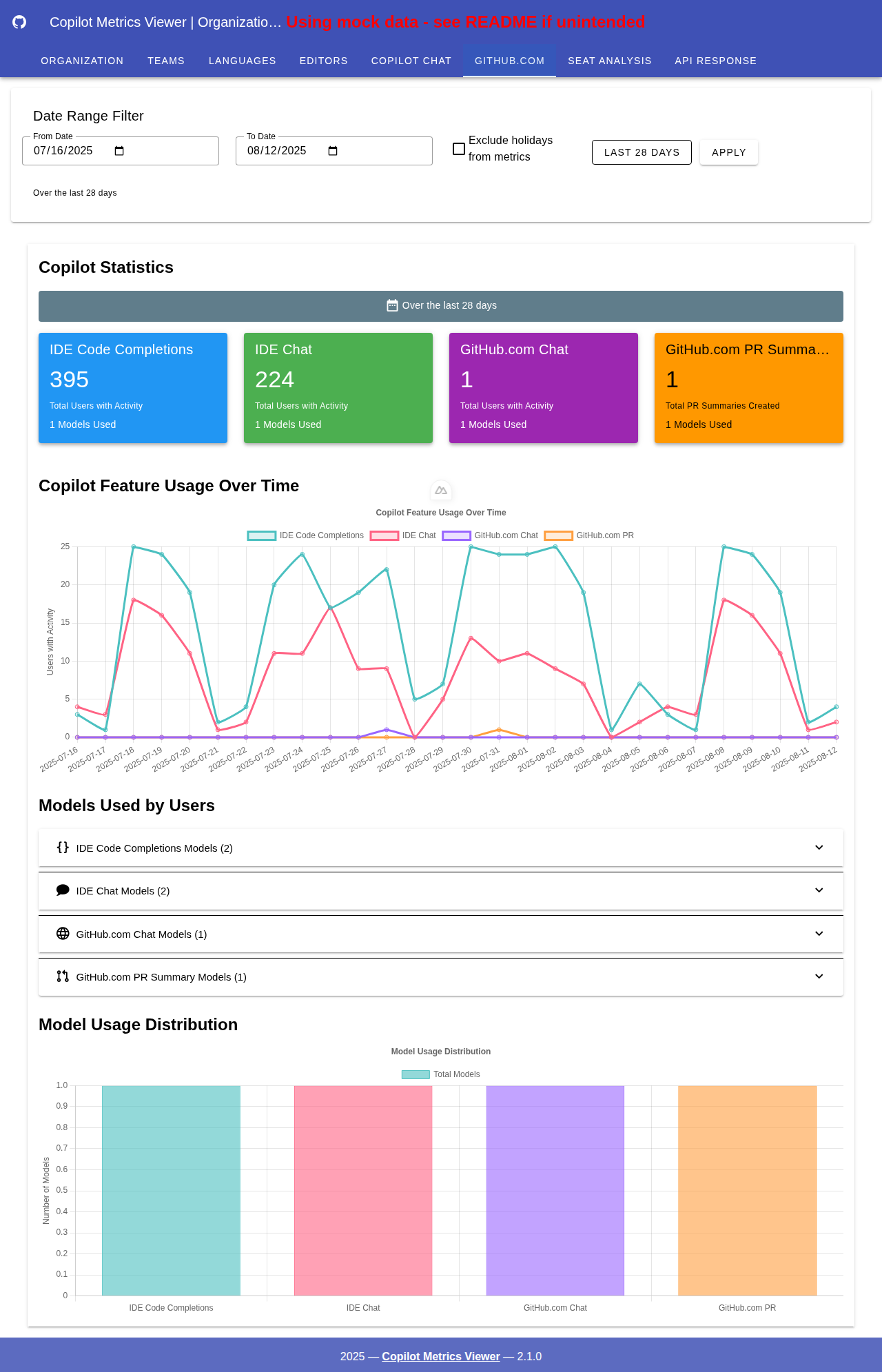 GitHub.com 选项卡