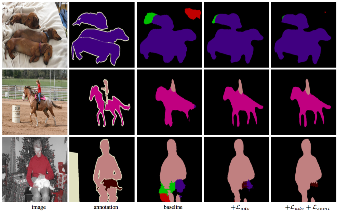 AdvSemiSeg hero image