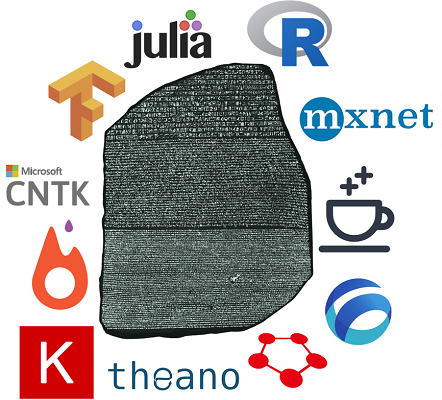 DeepLearningFrameworks hero image