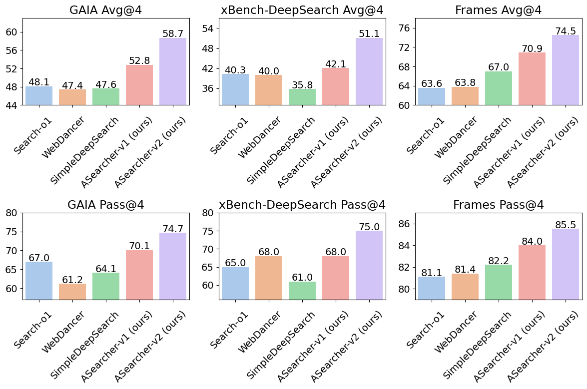 ASearcher hero image