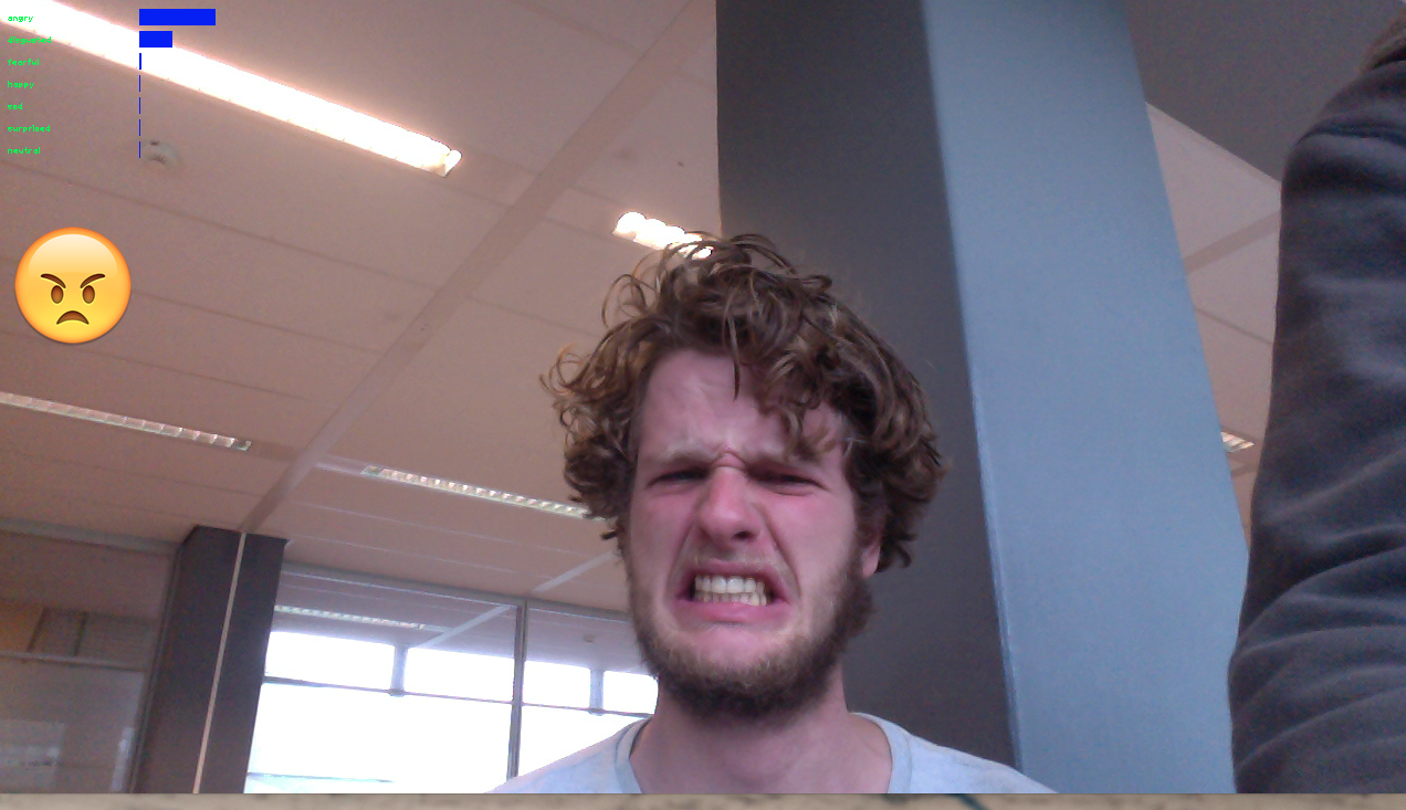 emotion-recognition-neural-networks hero image