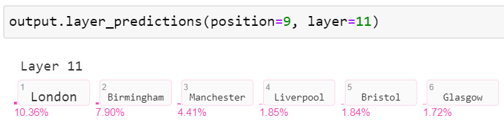 模型还考虑了伯明翰和曼彻斯特