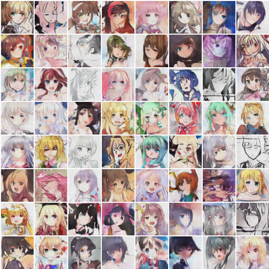 animeGAN hero image