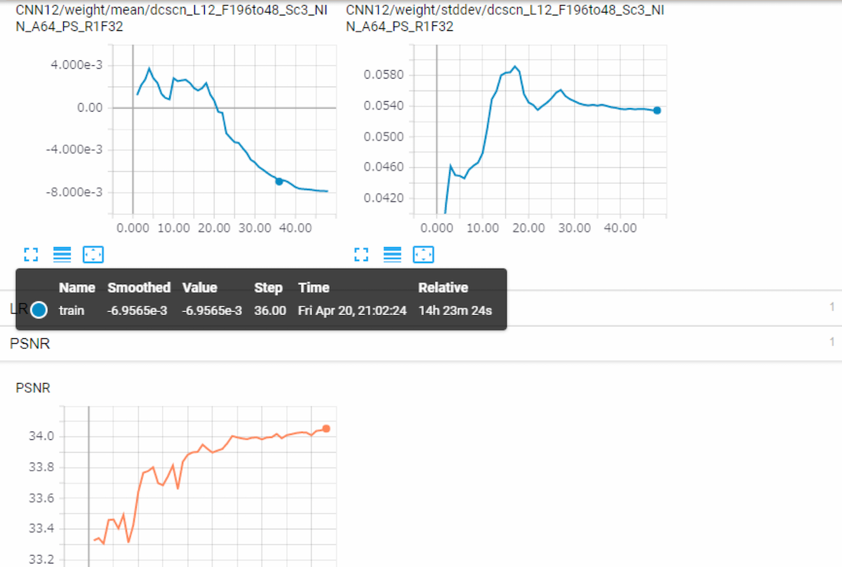 dcscn-super-resolution hero image