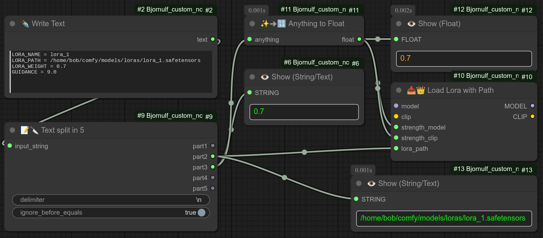 按路径加载Lora复杂示例