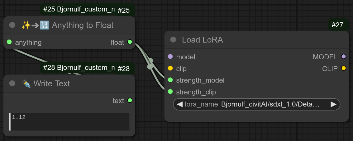 任意值转浮点数