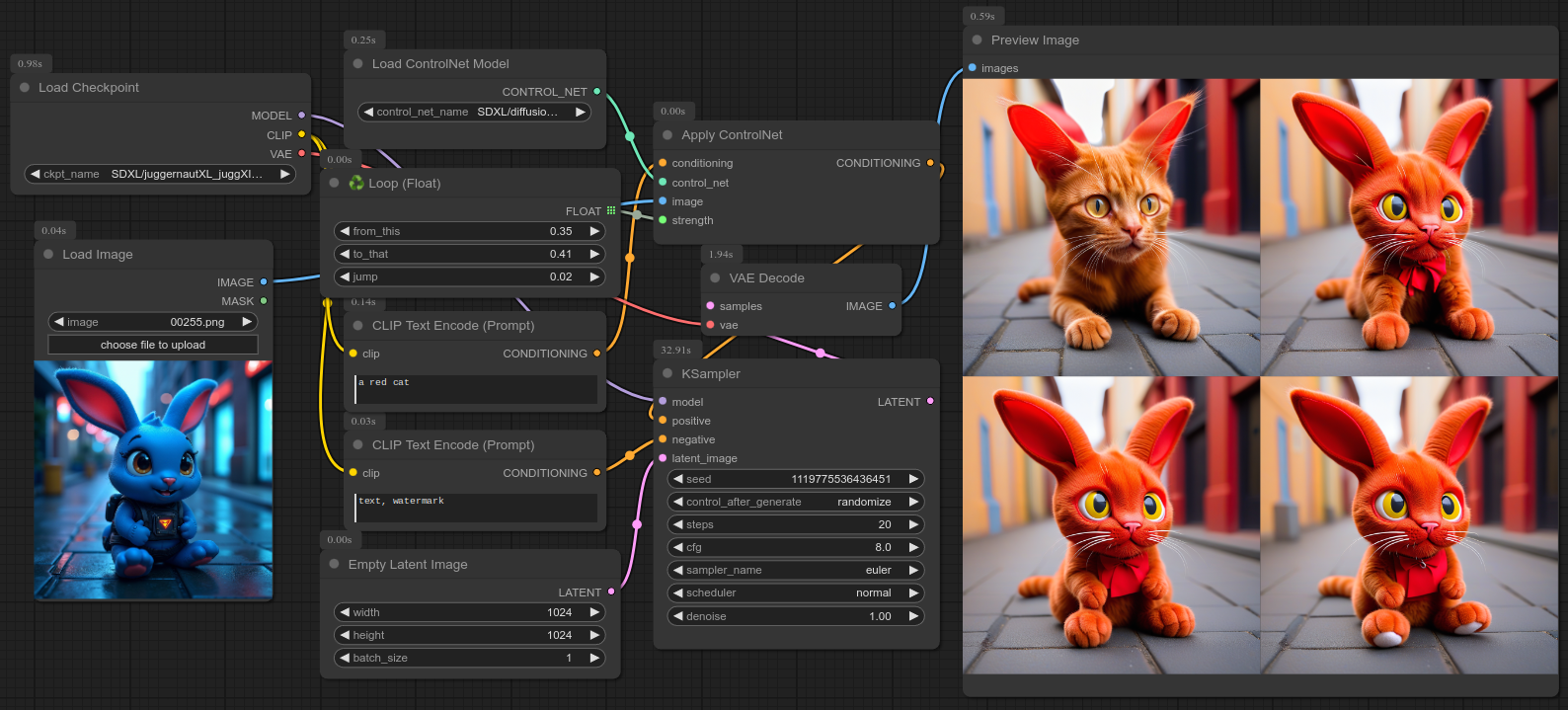 循环所有采样器