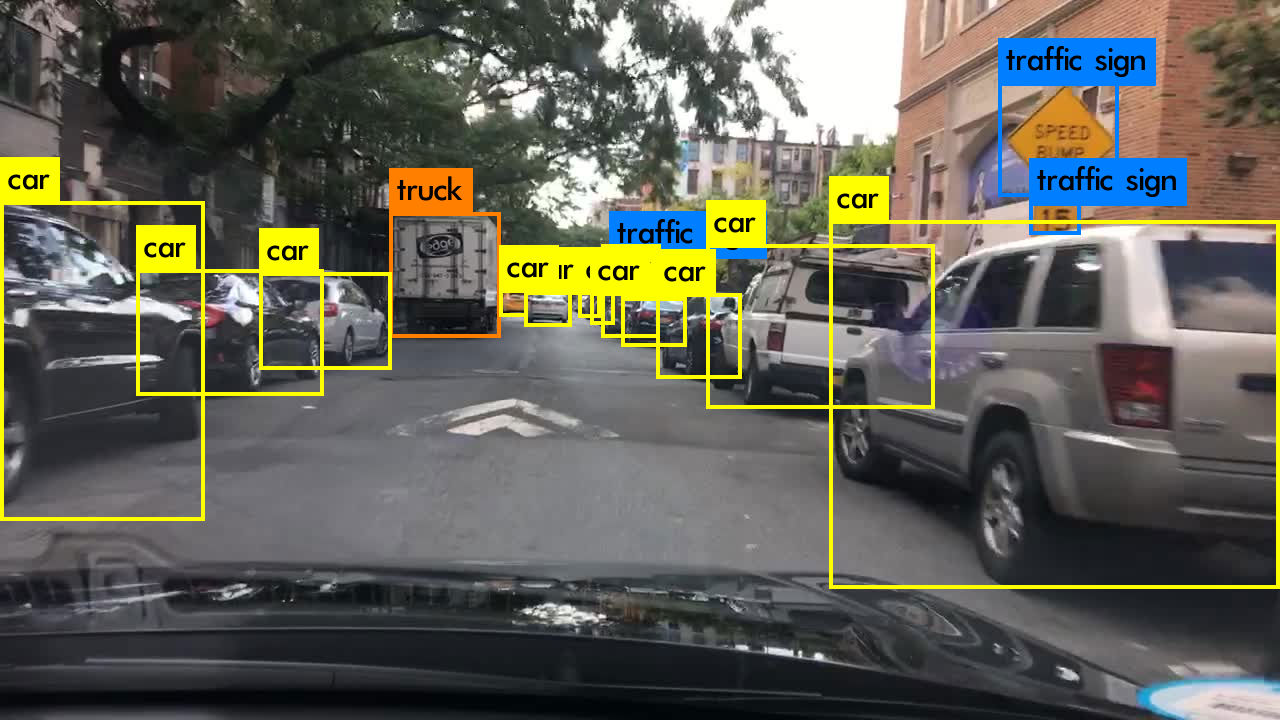 Gaussian_YOLOv3 hero image