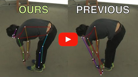 learnable-triangulation-pytorch hero image