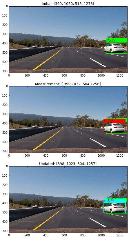Vehicle-Detection-and-Tracking hero image
