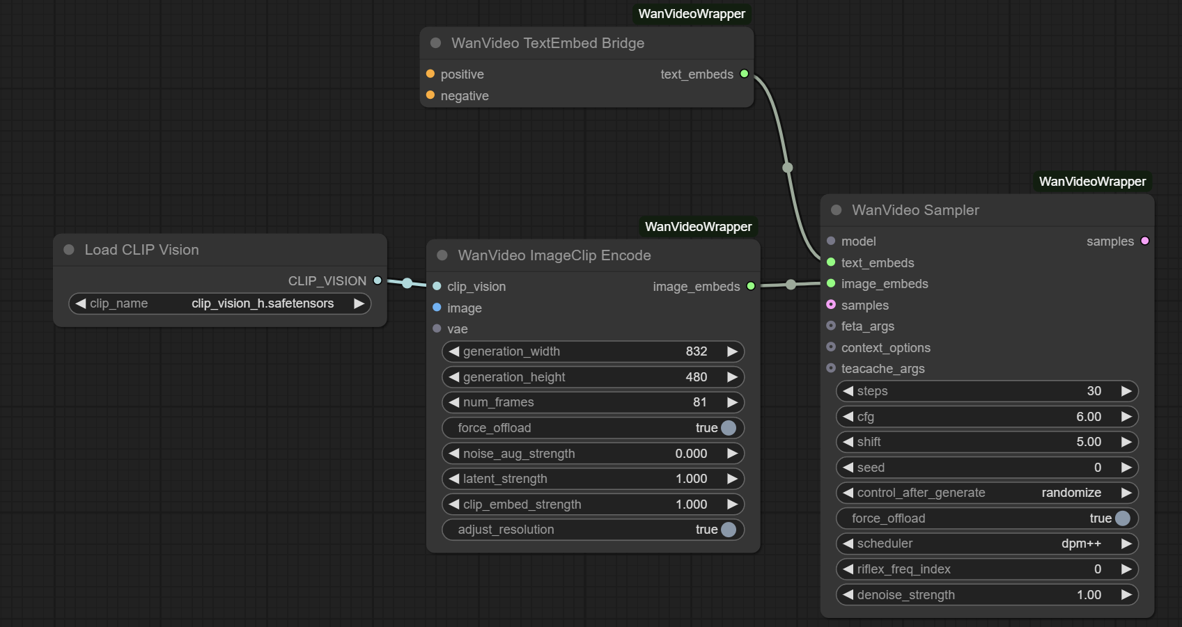 ComfyUI-WanVideoWrapper hero image
