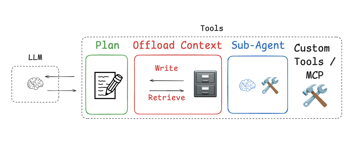 Screenshot 2025-08-12 at 2 13 54 PM