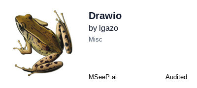 MSeeP.ai 安全评估徽章