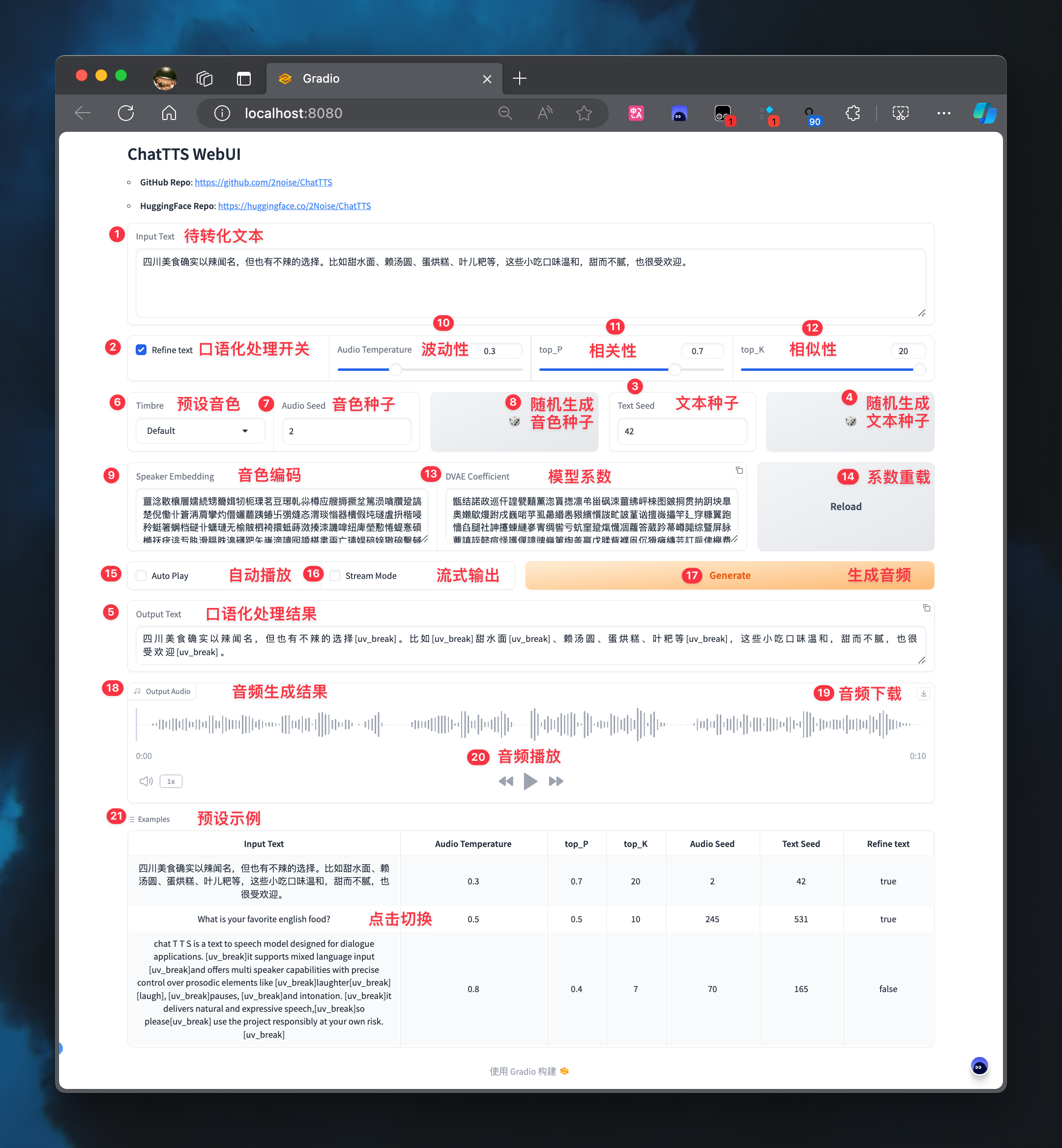 Awesome-ChatTTS hero image