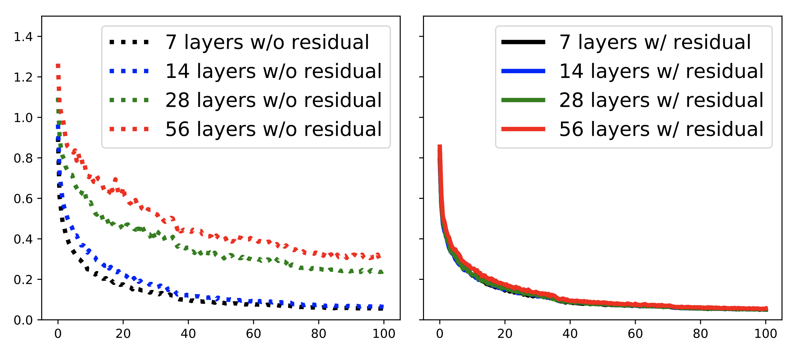 deep_gcns hero image