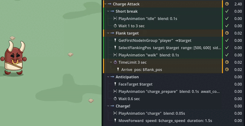 示例中的充电者