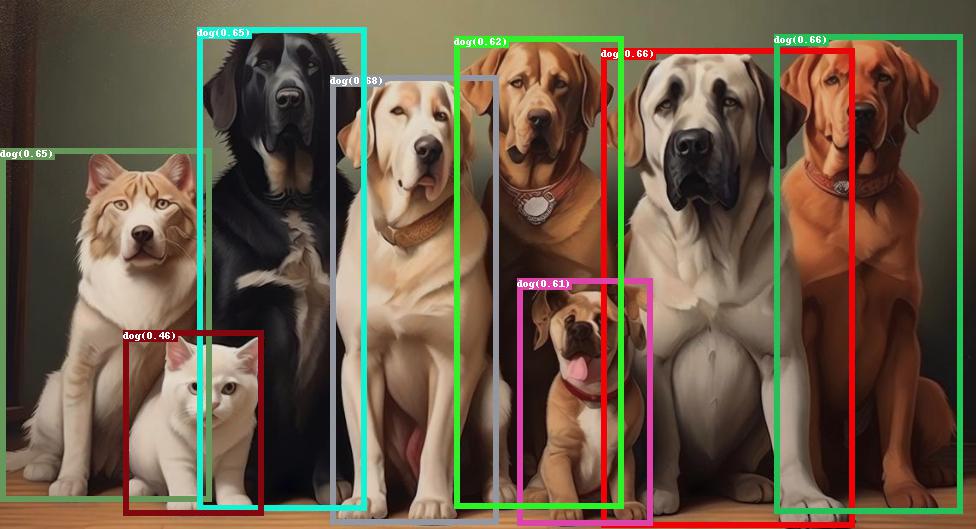 Open-GroundingDino hero image